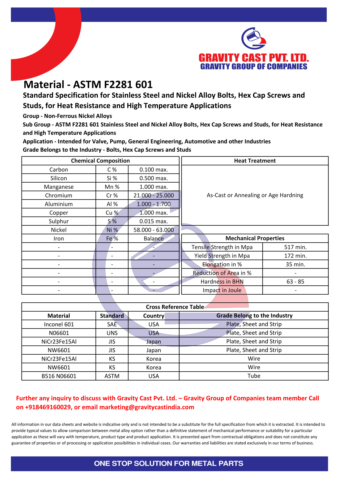 ASTM F2281 601.pdf